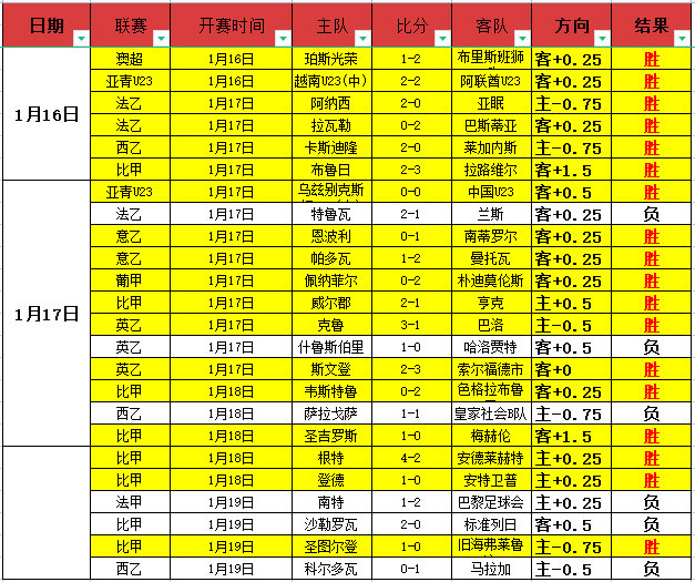 奥萨苏纳后,卫历经数小,时跋涉至巴,开云体育,开云体育官网,开云体育app,开云体育平台,KAIYUN,SPORTS,kaiyun登录入口