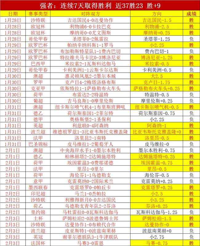 哈维爆料,若在阿根廷,梅西听闻此,开云体育,开云体育官网,开云体育app,开云体育平台,KAIYUN,SPORTS,kaiyun登录入口