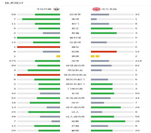 卡努因伤遗,憾告别本期,沙特国家队,开云体育,开云体育官网,开云体育app,开云体育平台,KAIYUN,SPORTS,kaiyun登录入口