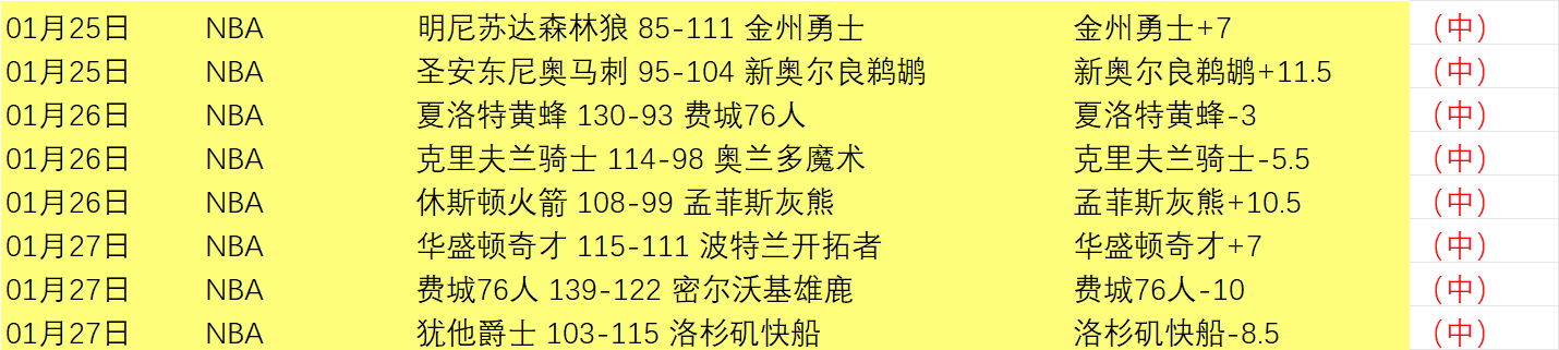 篮球盛事探,森林狼休赛,期神秘行踪,开云体育,开云体育官网,开云体育app,开云体育平台,KAIYUN,SPORTS,kaiyun登录入口
