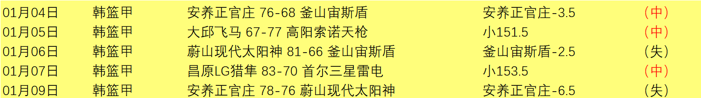 周六,美职联焦点,迈阿密国际,开云体育,开云体育官网,开云体育app,开云体育平台,KAIYUN,SPORTS,kaiyun登录入口