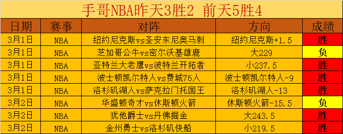 奥亚萨瓦尔,全力备战国,王杯决赛,开云体育,开云体育官网,开云体育app,开云体育平台,KAIYUN,SPORTS,kaiyun登录入口