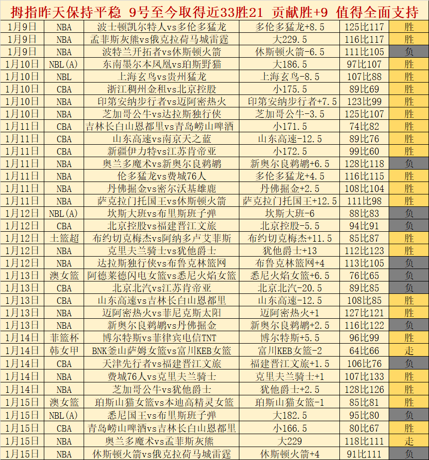 贝莱林膝伤,缺阵,错过法国对,开云体育,开云体育官网,开云体育app,开云体育平台,KAIYUN,SPORTS,kaiyun登录入口