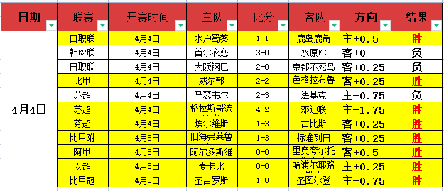 大乐透期号,专家推荐,质合分析揭,开云体育,开云体育官网,开云体育app,开云体育平台,KAIYUN,SPORTS,kaiyun登录入口