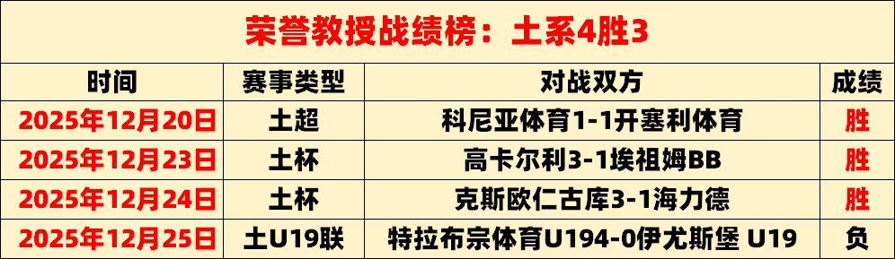 英格兰官方,公布福登手,术休战,开云体育,开云体育官网,开云体育app,开云体育平台,KAIYUN,SPORTS,kaiyun登录入口