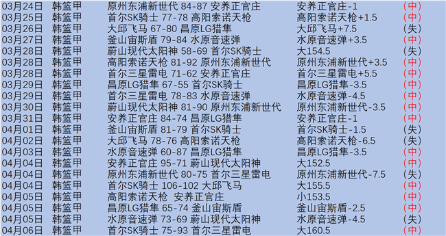 识质存在小,萝莉声优,黑人妹子担,开云体育,开云体育官网,开云体育app,开云体育平台,KAIYUN,SPORTS,kaiyun登录入口