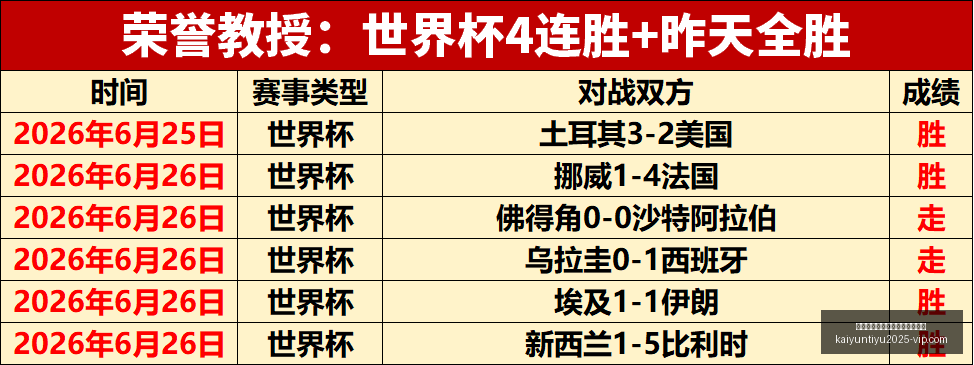 开云平台网,站国际米兰,的赞助商开,开云平台官网,开云平台,国际米兰赞助商,开云全站,体育合作