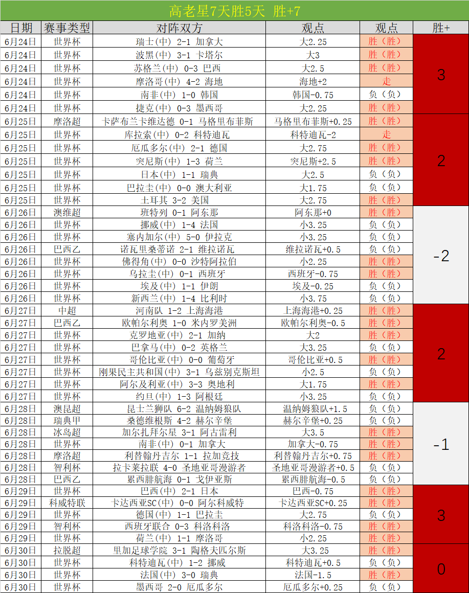 美联储加息大动作2026年投资终极指南